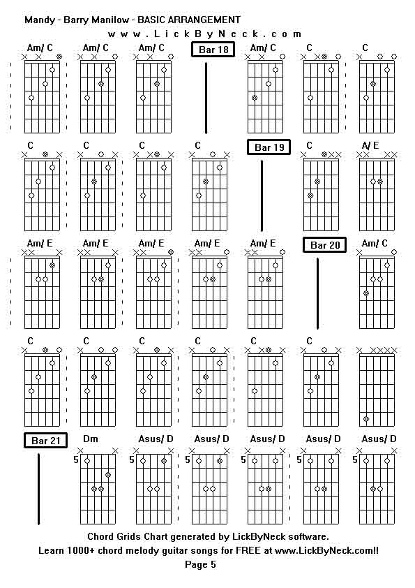 Chord Grids Chart of chord melody fingerstyle guitar song-Mandy - Barry Manilow - BASIC ARRANGEMENT,generated by LickByNeck software.